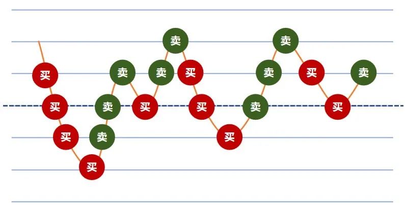 永元门户：2026年金融科技新纪元的领航者