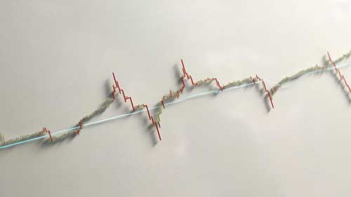 炒股配资如何稳健起步并规避爆仓风险? 炒股配资如何稳健起步并规避爆仓风险?